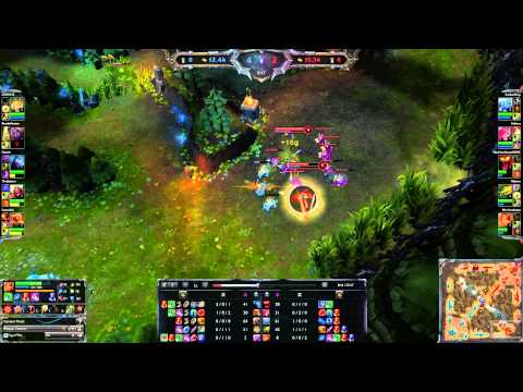 Evening up a gold deficit  as an aggressive bot lane.