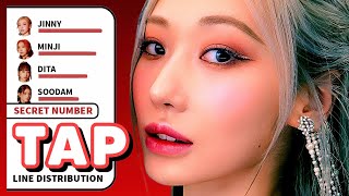 Download lagu SECRET NUMBER - TAP (Line Distribution) mp3