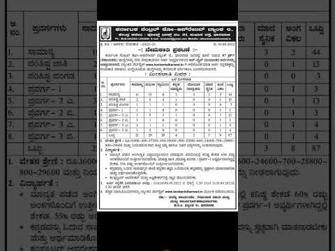 Karnataka central co- operative society,Job Requirements