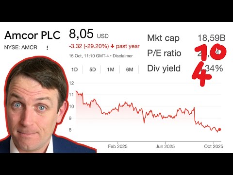 Amcor Stock Looks Fairly Price - 2X Potential On Merger Synergies!