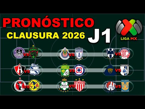 ⚽ El mejor PRONÓSTICO para la JORNADA 1 de la LIGA MX CLAUSURA 2026 | Análisis - Predicción