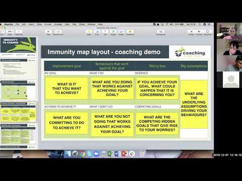 Coaching Tools and Tips Meetup   Immunity Maps Lucia Baldelli and Christine Thompson