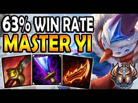 OTP Master Yi vs Lee Sin [ JUNGLE ] Lol Challenger NA