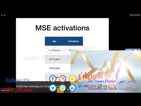 Melhor Palestra d Odontologia para Faculdade para Estudantes Odontologia e Dentistas Dr. Naser Homsi