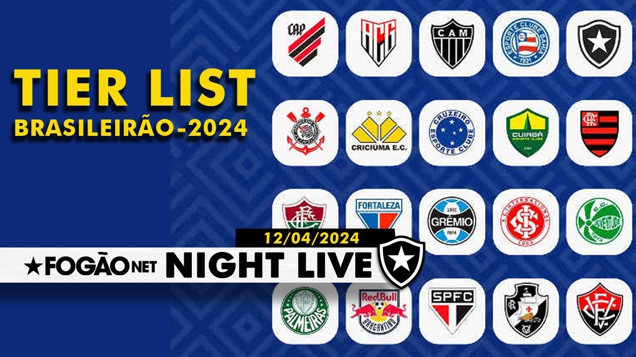 NIGHT LIVE | Qual a perspectiva do Botafogo no Brasileirão-2024? Vamos à tier list!