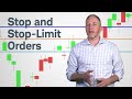 Trading Up Close Stop And Stop Limit Orders