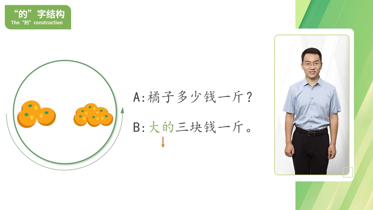 Bài 12 - Muốn cái màu đỏ hay cái màu xanh 要红的还是要蓝的 phần 1