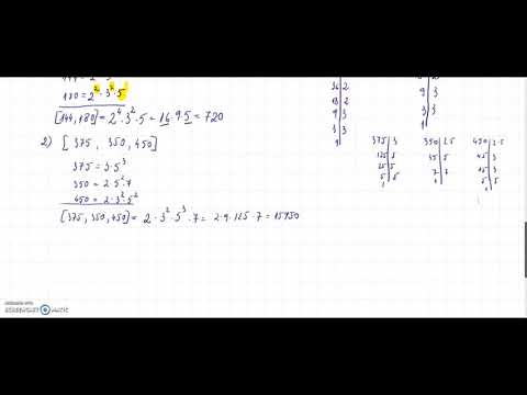 CMMMC (Cel mai mic multiplu comun pentru două sau mai multe numere)