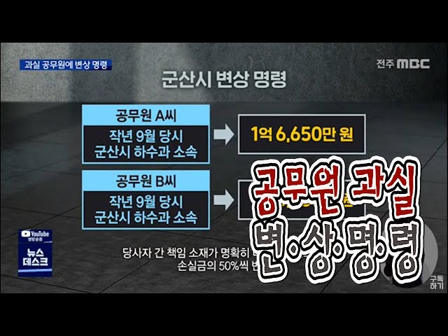 재정손실 초래한 공무원에 '3억' 변상명령