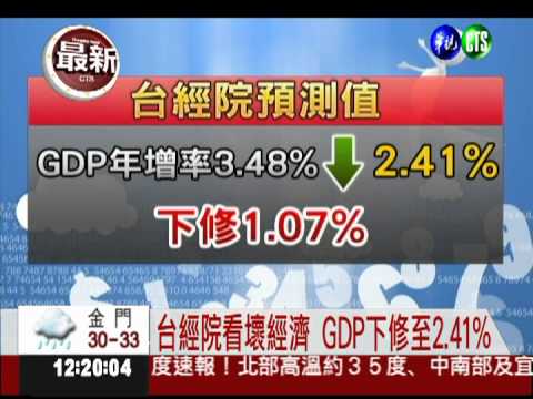 經濟前景不樂觀 台經院下修GDP