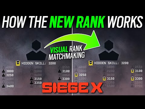 How the New Ranked Works - 6News - Rainbow Six Siege X - Operation Tenfold Pursuit - Year 11