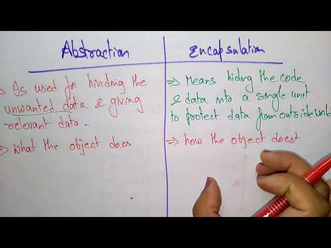 data abstraction | object oriented software engineering |