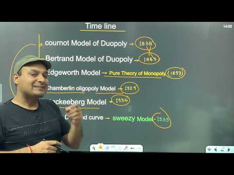 Oligopoly market - Cournot - Collusive and non-collusive oligopoly ...