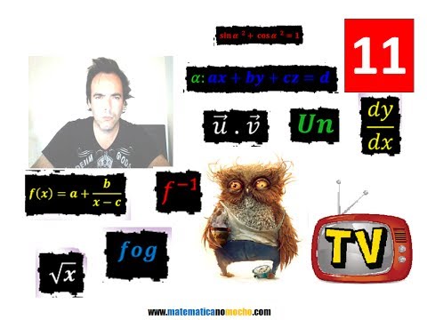 Operações com funções: caraterização, simplificação, assintotas 11º Ano