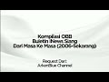 Kompilasi OBB Buletin INews Siang Dari Masa Ke Masa 2006 Sekarang