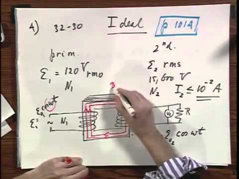 8 02x Module 01 01 The Electric Field due to Two Point Charges