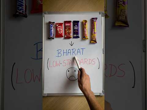 Chocolates in India 🚨