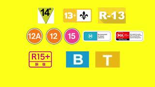 Movie Ratings from the USA, Canada, UK, Australia and International