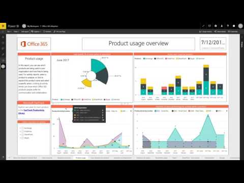 Driving Adoption with the Office 365 Content Pack