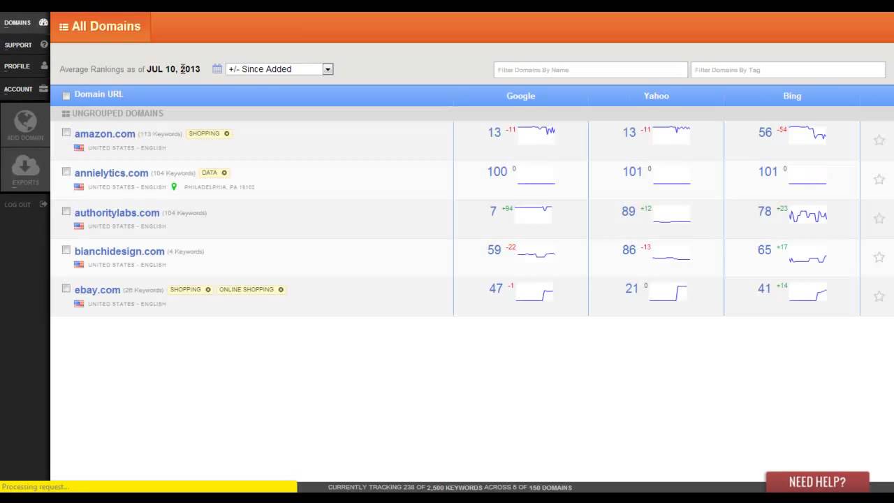 How To Change Dates In AuthorityLabs