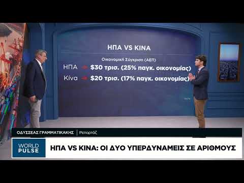 Πού στοχεύουν ΗΠΑ και Κίνα