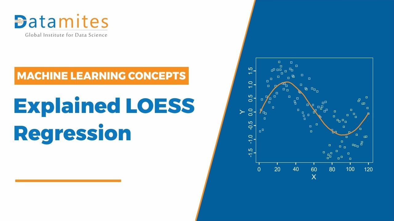 Introduction to LOESS Regression | Locally Estimated Scatterplot Smoothing | Machine Learning