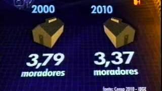 Já foram contados pelo censo 92 milhões e 697 mil habitantes