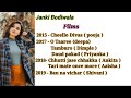 Janki Bodiwala full Biography | All movie | Social media | Favourite things