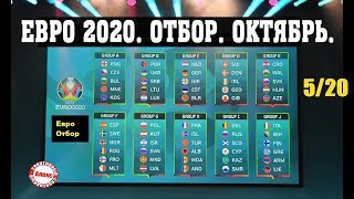 Чемпионат Европы по футболу. Украина на ЕВРО 2020. Результаты групп A, B, H. Расписание. Таблицы.