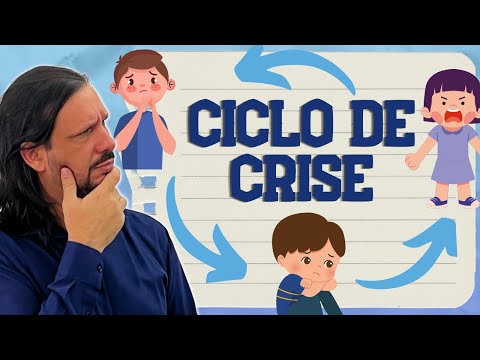 Severe Crises in Autism [CYCLE OF AGGRESSION]