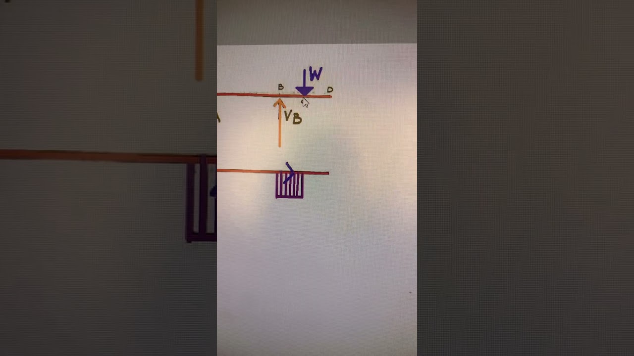 Statically Determinate Structures - 19