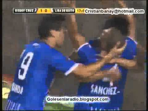 Godoy Cruz 2-1 Liga de Quito Copa Libertadores 2011