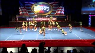 Hot Topic All Stars   Facebook