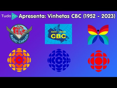 #139: Chronology of Idents from CBC (1952 - 2023)