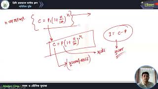 মাস্টার ক্লাস-১৩