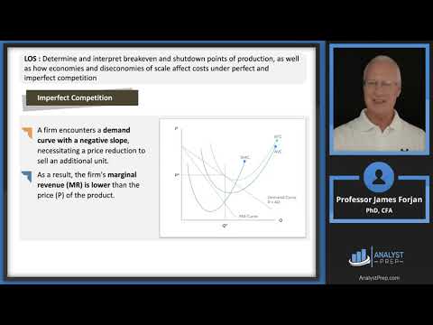 The Firm and Market Structures (2024/2025 CFA® Level I Exam – Economics – Learning Module 1)