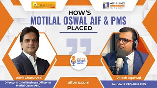 How’s Motilal Oswal AIF & PMS Placed @MotilalOswalAMC