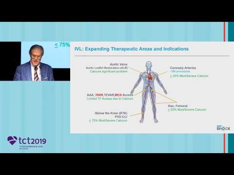 TCT2019 TopShock Symposium: Intravascular Lithotripsy (IVL) Expanding Applications