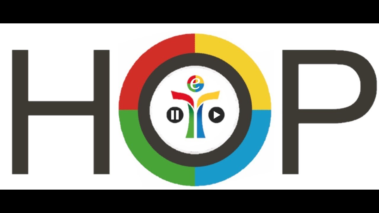 What Is Human and Organizational Performance?