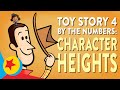 Toy Story 4 Character Heights | Pixar By The Numbers