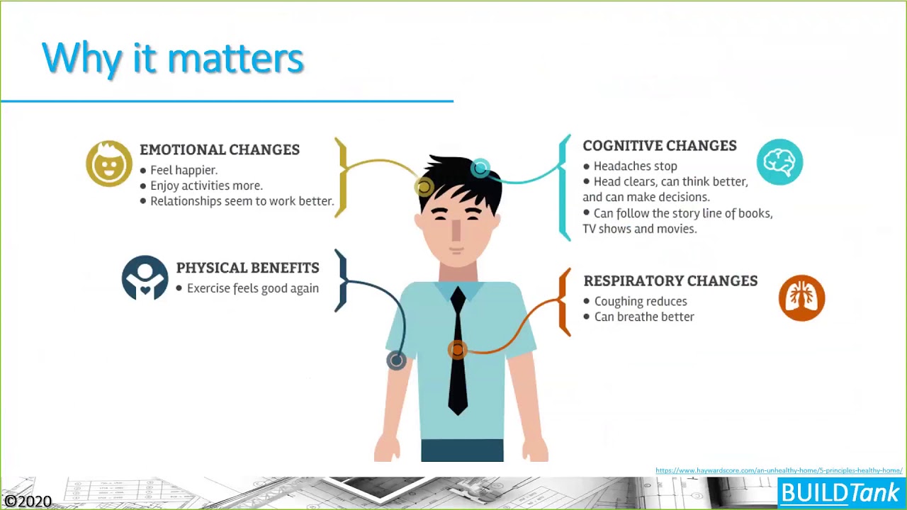 ZERH Webinar Series Indoor airPLUS