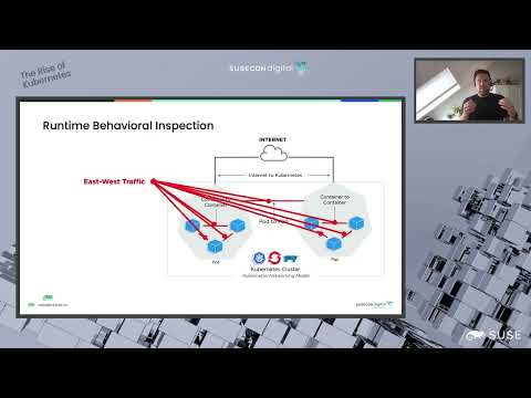 Cloud Native Security with NeuVector - Getting started