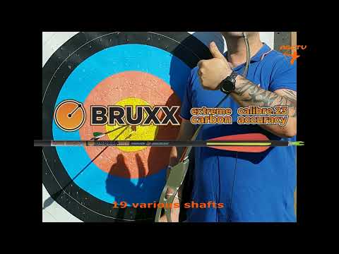 Skylon Product Promotion