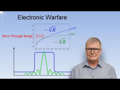 Electronic Warfare