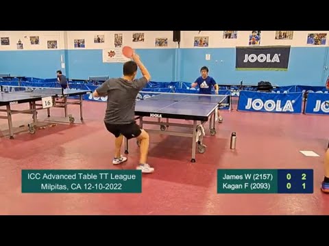 James Wan (2157) vs Kagan Feng (2093) at ICC TT League on 12-10-2022