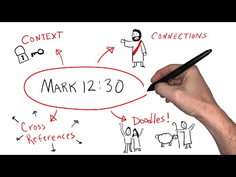 image-What is the meaning of Mark 12 31?