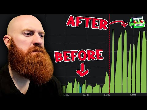 FFXIV Streamer "View Botting" And It Is Not OK (Drama)