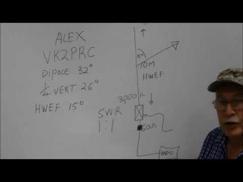 VK2PRC Half Wave End Fed Vertical 20M Antenna for DX.