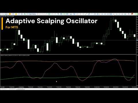 Video Adaptive Scalping Oscillator MT5 r