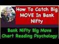 How To Catch Big MOVE In Bank Nifty Bank Nifty Big Move Chart Reading Psychology
